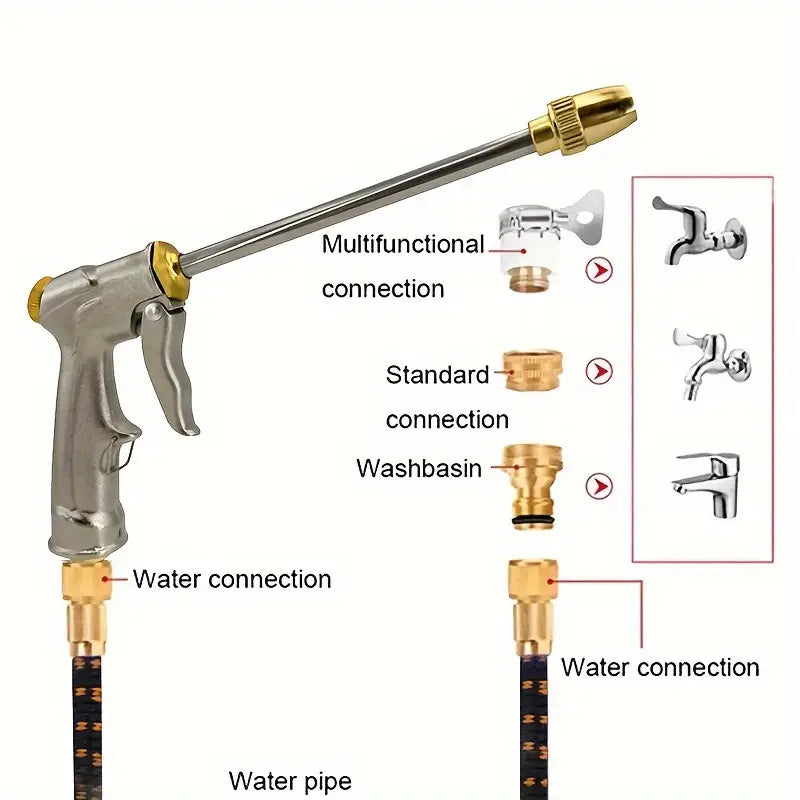 High Pressure Water Nozzle 🔥49% OFF SALE💫